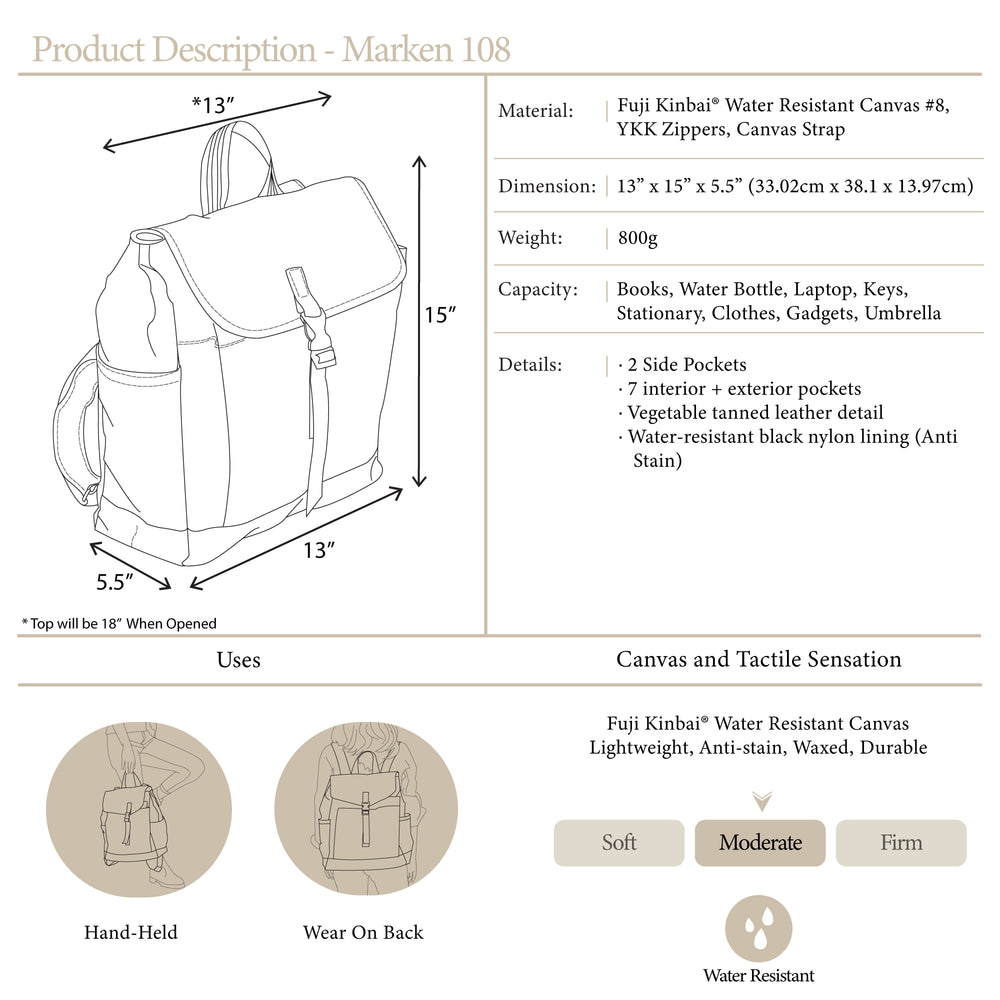 Marken 108 Olive | Backpack